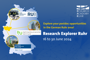 Research Explorer Ruhr 2024