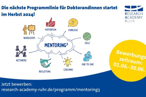 Mentoring³ Beitragsbild Bewerbung Docs 2024